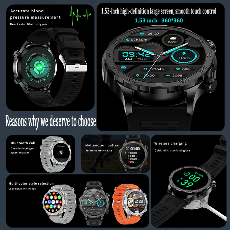 Nowy Smartwatch z GPS, Ekran A – Outdoor Sport Day recenzja i cena