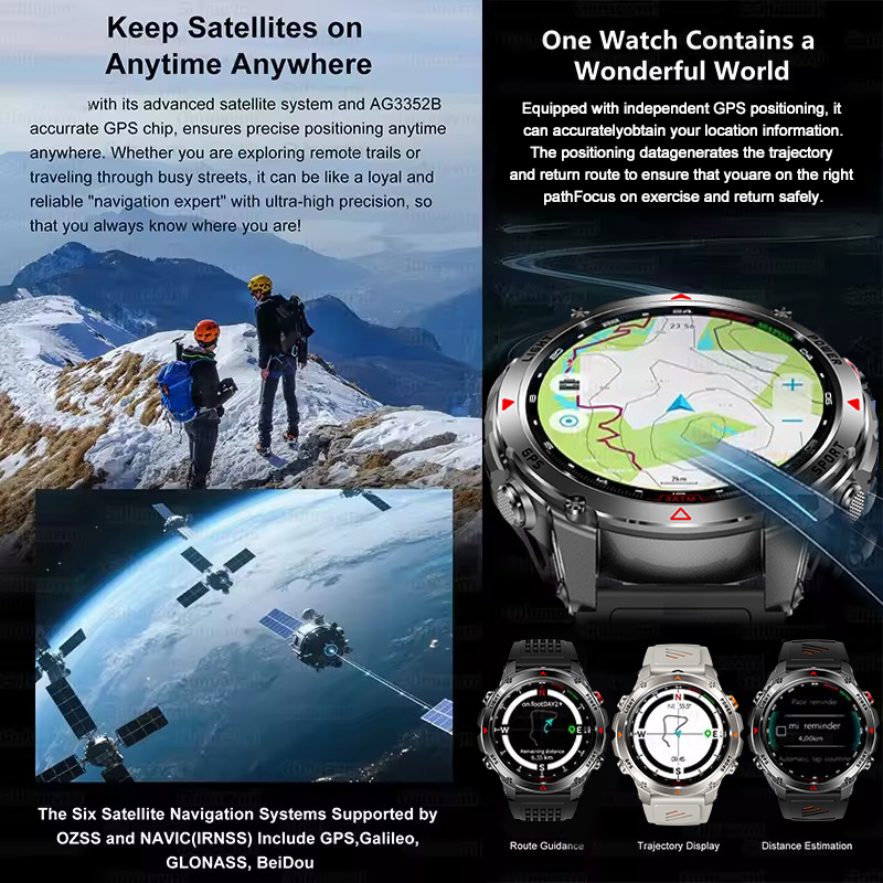 2025Nowy inteligentny zegarek  – Outdoor Sport Day recenzja i cena