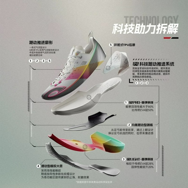 Luksusowe męskie buty do treni – Outdoor Sport Court Flooring recenzja i cena