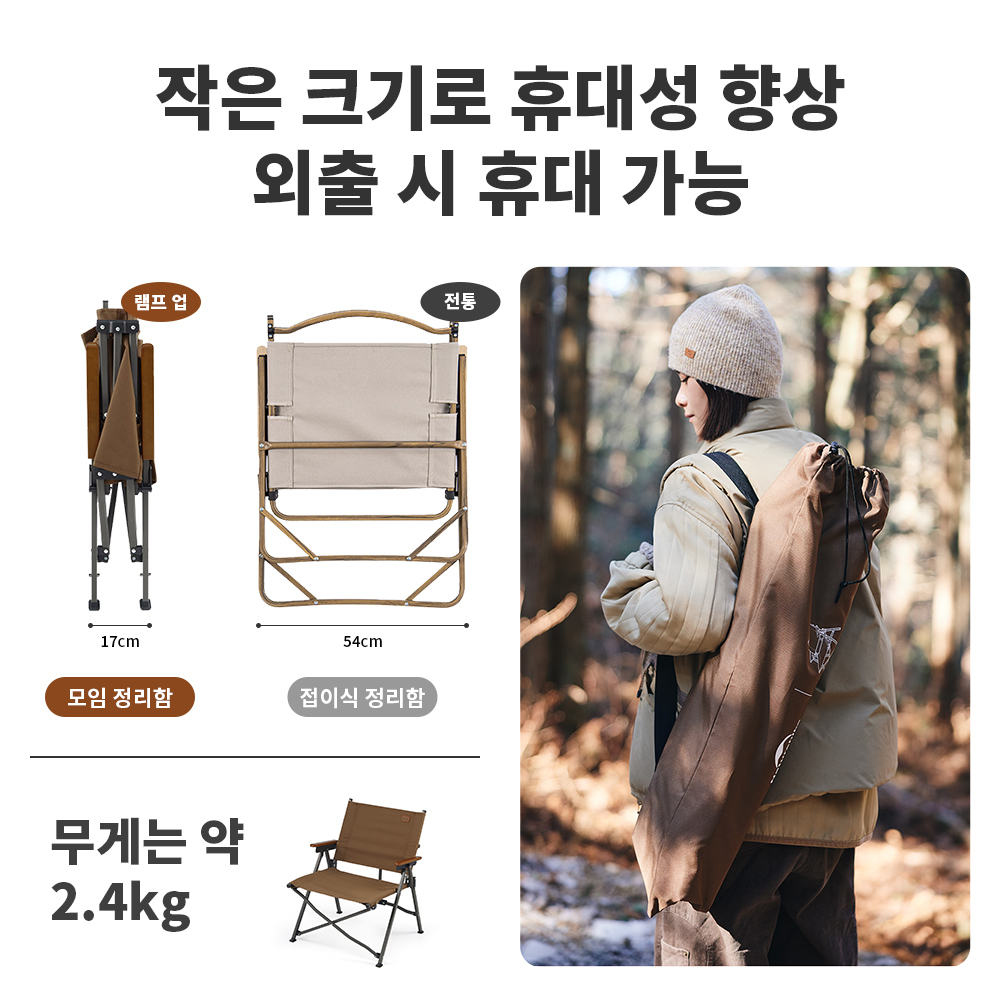 Naturehike 2024 nowe krzesło k – Outdoor Sport Chairs recenzja i cena